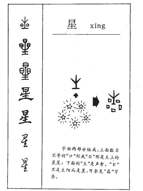 星五行|星字五行属什么的